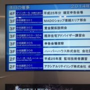 中古住宅の今後